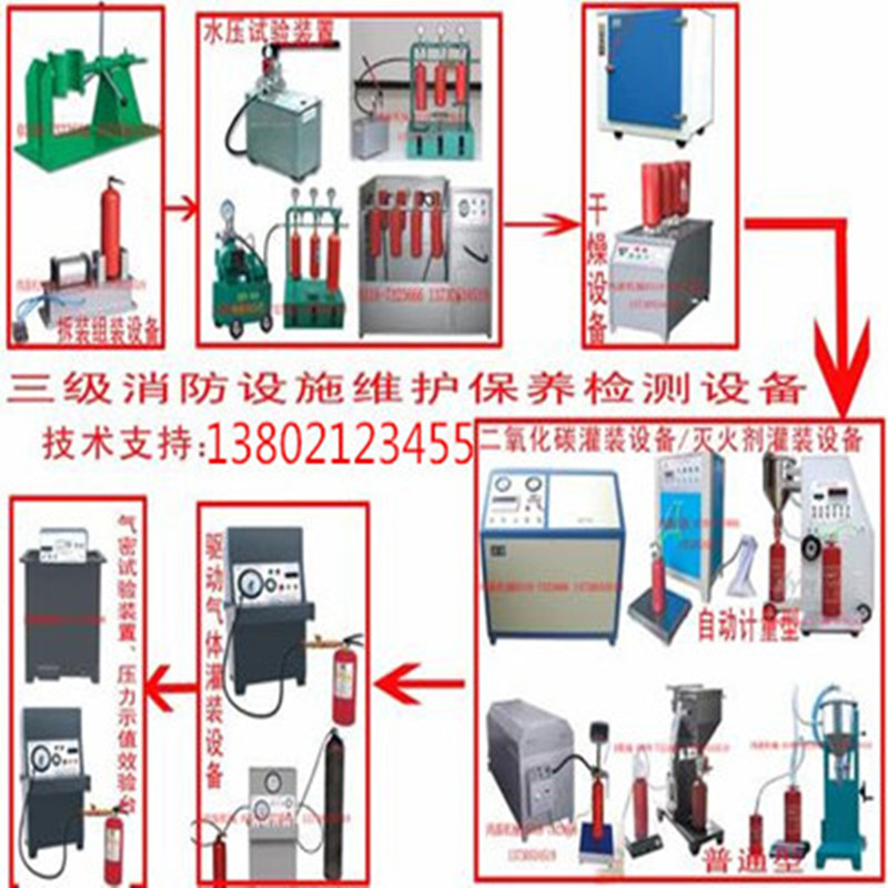 滅火器充裝 天津消防器材 灌氣換粉 換藥檢測(cè)