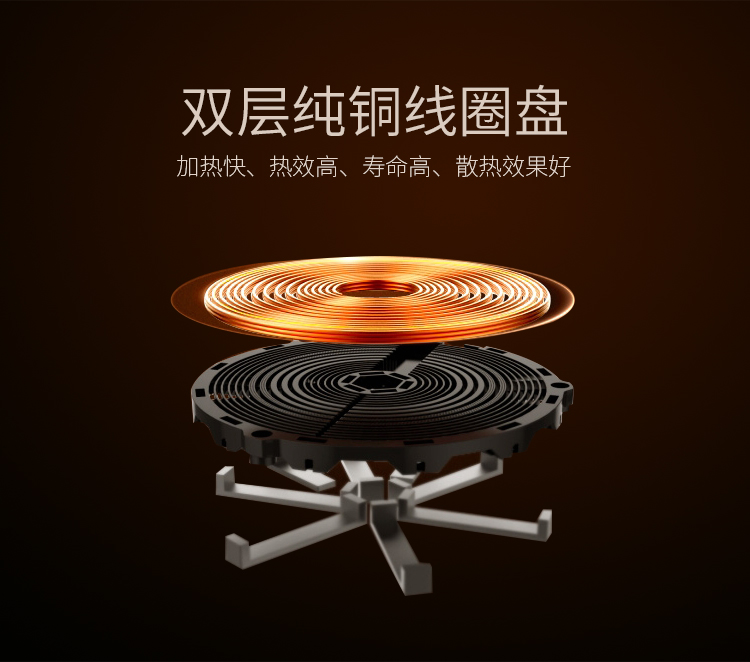 電磁爐詳情頁新_07
